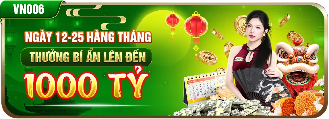 Minh họa các quyền của người dùng theo GDPR