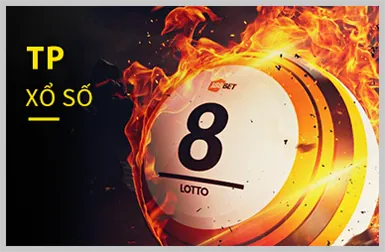 Quyền lợi độc quyền VIP iwin cổng game