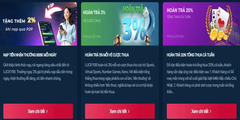 Tin tức khuyến mãi iwin cổng game